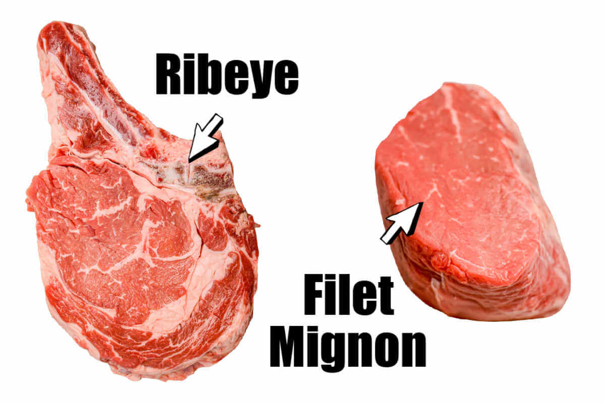 Steak Battle: Beef Tenderloin vs Ribeye